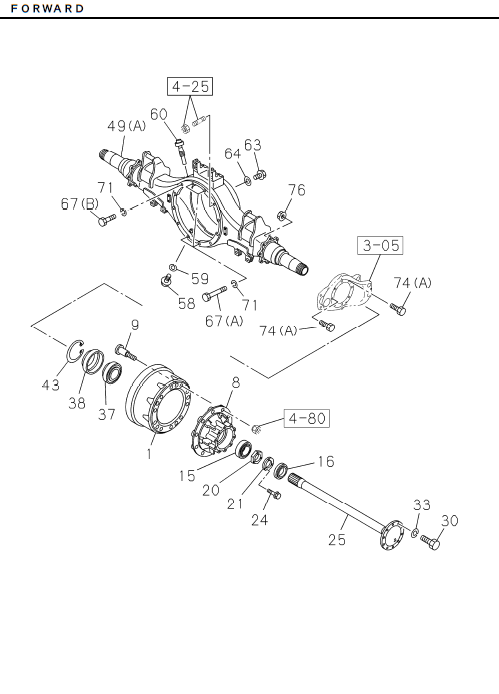 Partial Engine